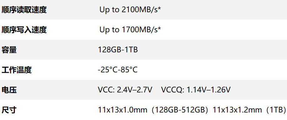 UFS 3.1 中文数据表.png