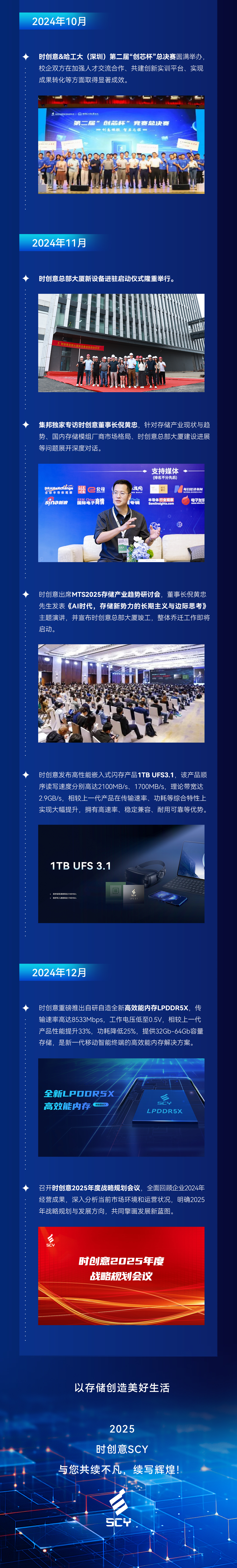 年度盘点-6_05.jpg