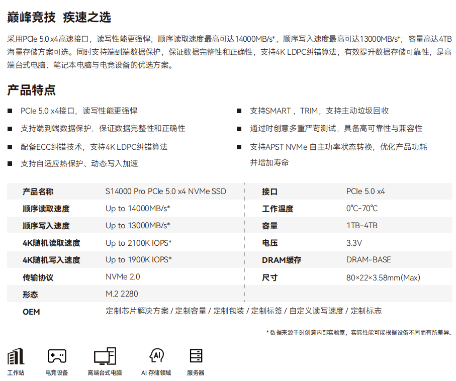 S14000 Pro 产品资料.png